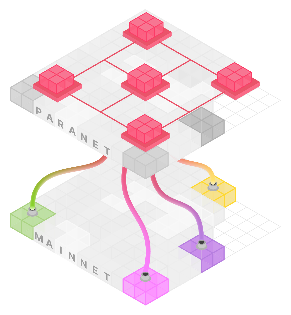 Networked Intelligence Illustration